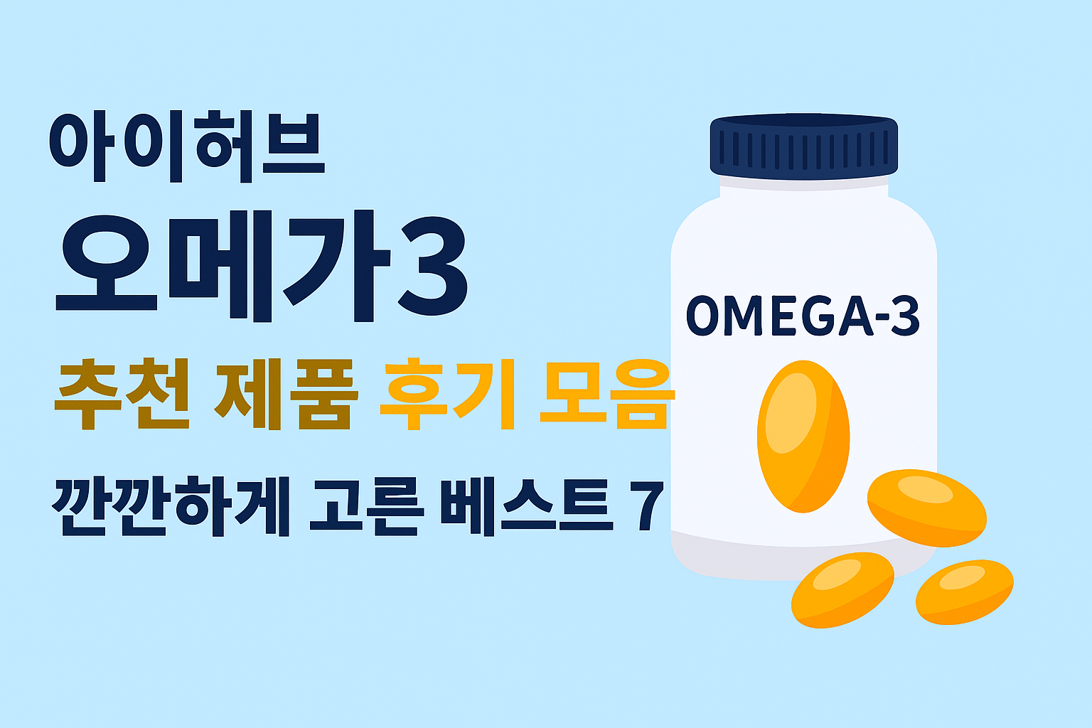 아이허브 오메가3 추천 제품을 소개하는 대표 이미지. 오메가3 보충제 병과 소프트젤 캡슐이 함께 배치되어 있으며, 한글 텍스트로 제품 후기와 베스트 7 강조.