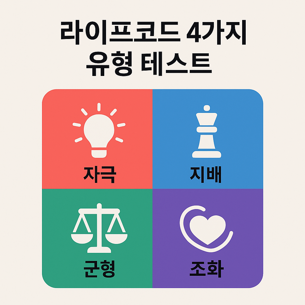 라이프코드 4가지 유형 테스트 – 자극·지배·균형·조화를 4분면으로 표현한 인포그래픽