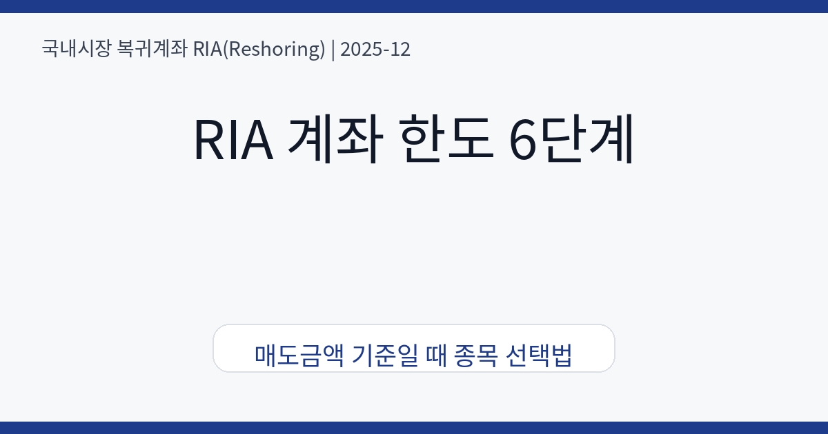 RIA 계좌 한도