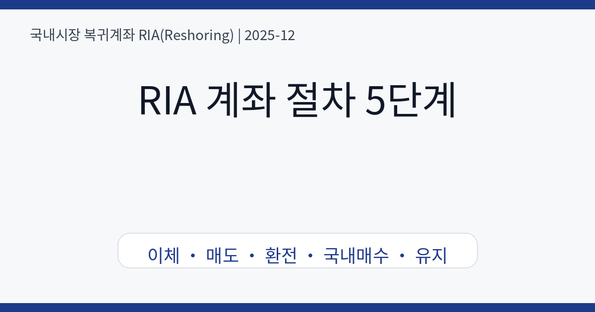 RIA 계좌 절차