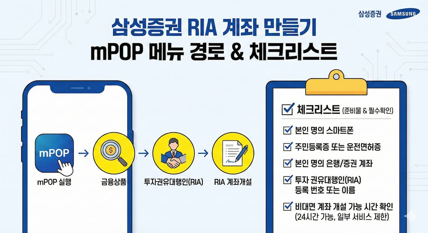 삼성증권 RIA 계좌 만들기 mPOP 메뉴 경로와 체크리스트
