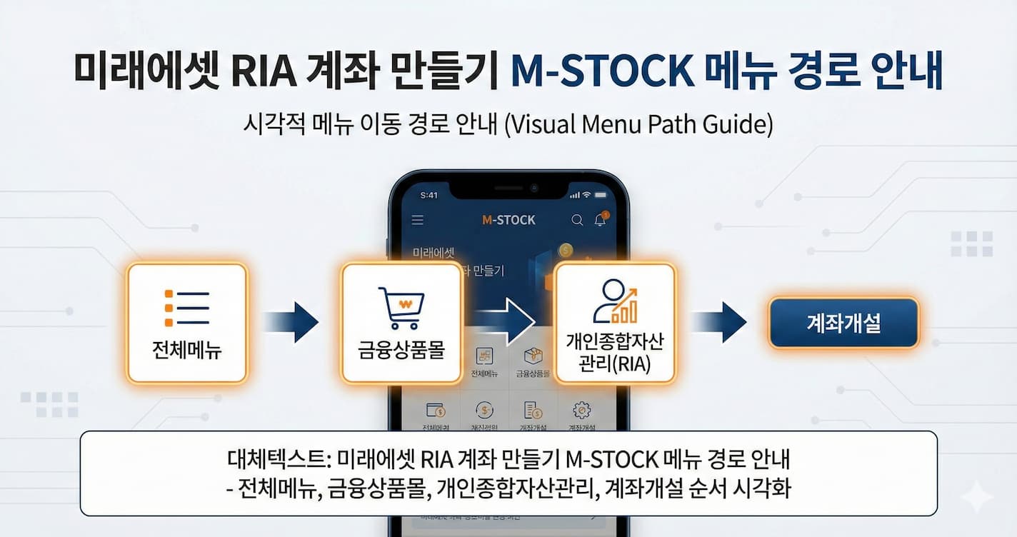 미래에셋 RIA 계좌 만들기 M-STOCK 메뉴 경로 안내