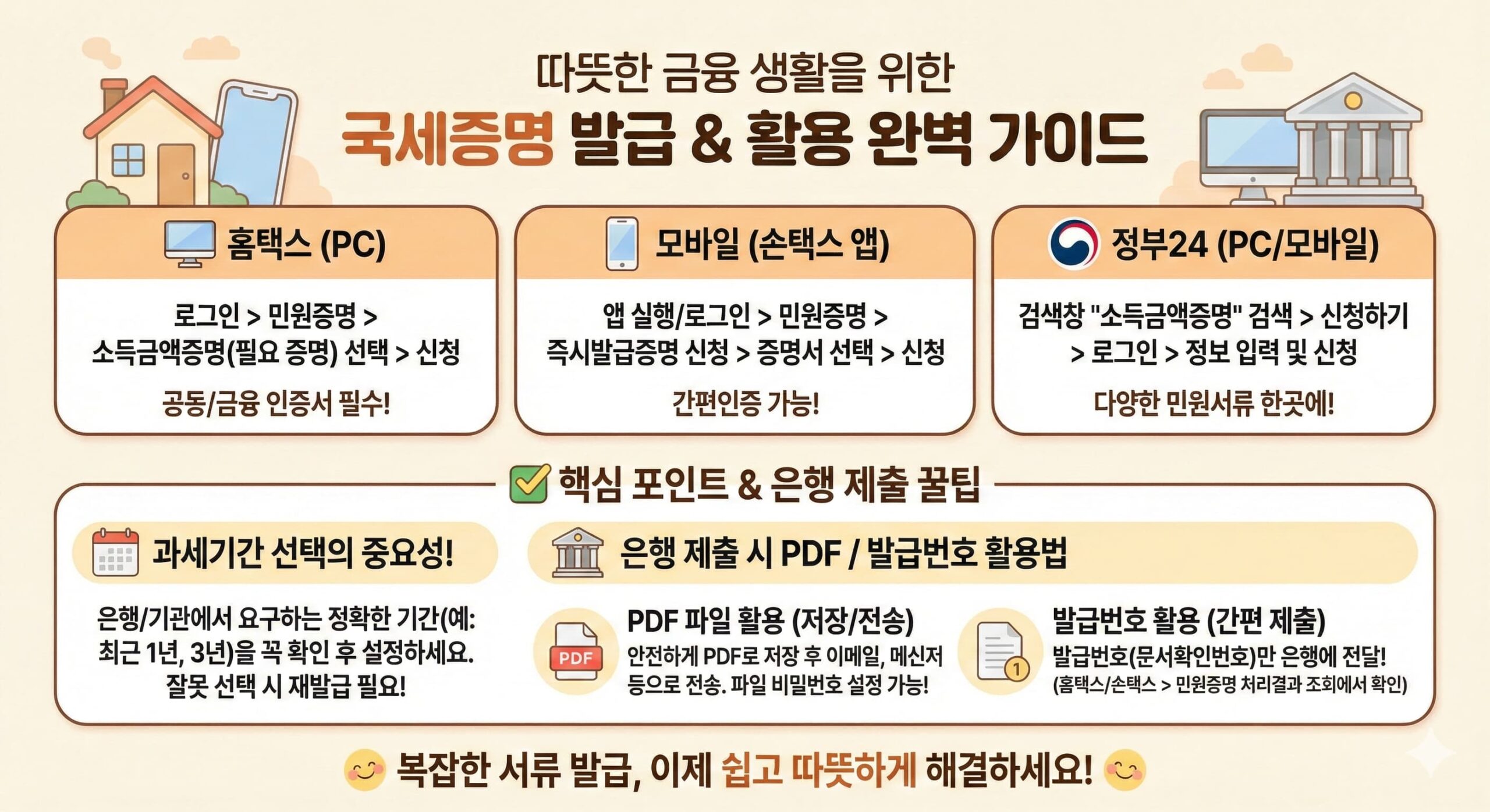 “사업자 서류·증빙·경비처리 총정 – 홈택스 정부24 발급 루트 체크리스트(2026)”