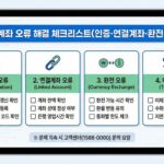 RIA 계좌 오류 해결 체크리스트(인증·연결계좌·환전·이체)