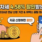 스마트폰으로 위택스 앱을 실행하는 손과 동전이 쌓인 돼지저금통 일러스트를 통해 2026년 자동차세 연납으로 약 4.58%의 세금을 절약할 수 있음을 강조한 썸네일 이미지"