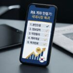 RIA 계좌 만들기 모바일 5단계 체크리스트(국내시장 복귀계좌)