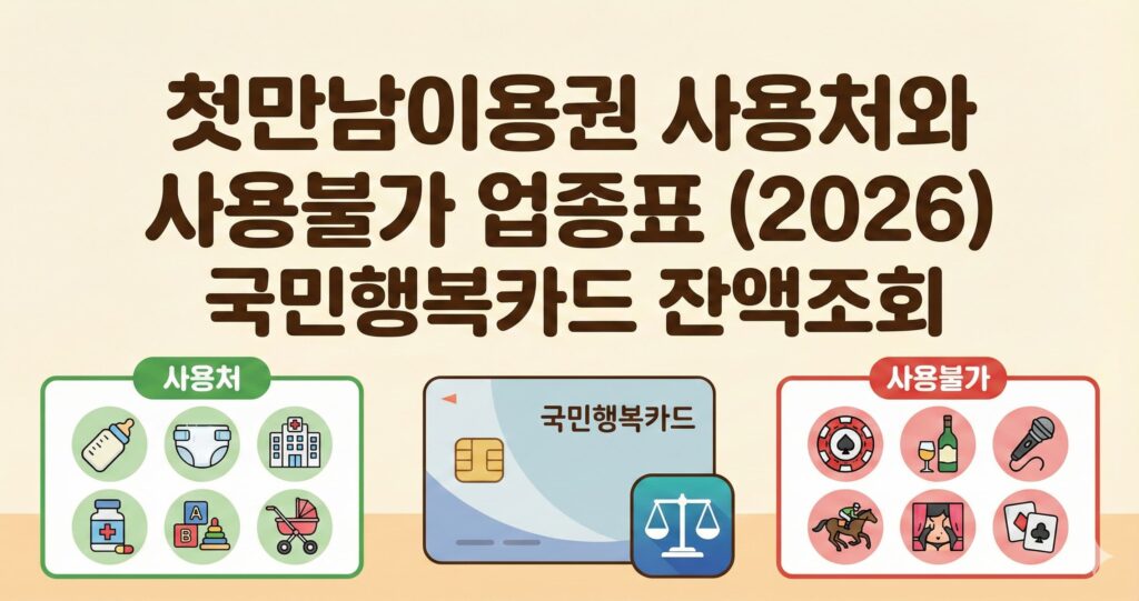 첫만남이용권 사용처와 사용불가 업종표(2026) 국민행복카드 잔액조회