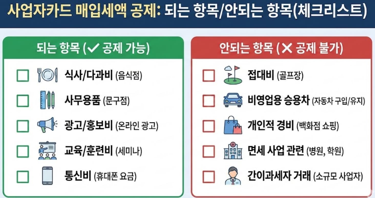 사업자카드 매입세액 공제 되는 항목 안되는 항목 체크리스트