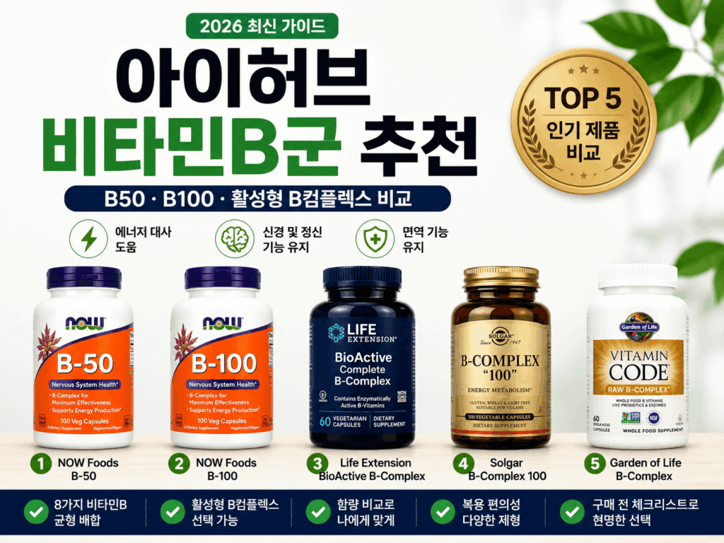 아이허브 비타민B군 추천 제품과 B50 B100 활성형 B컴플렉스 비교를 정리한 대표 이미지