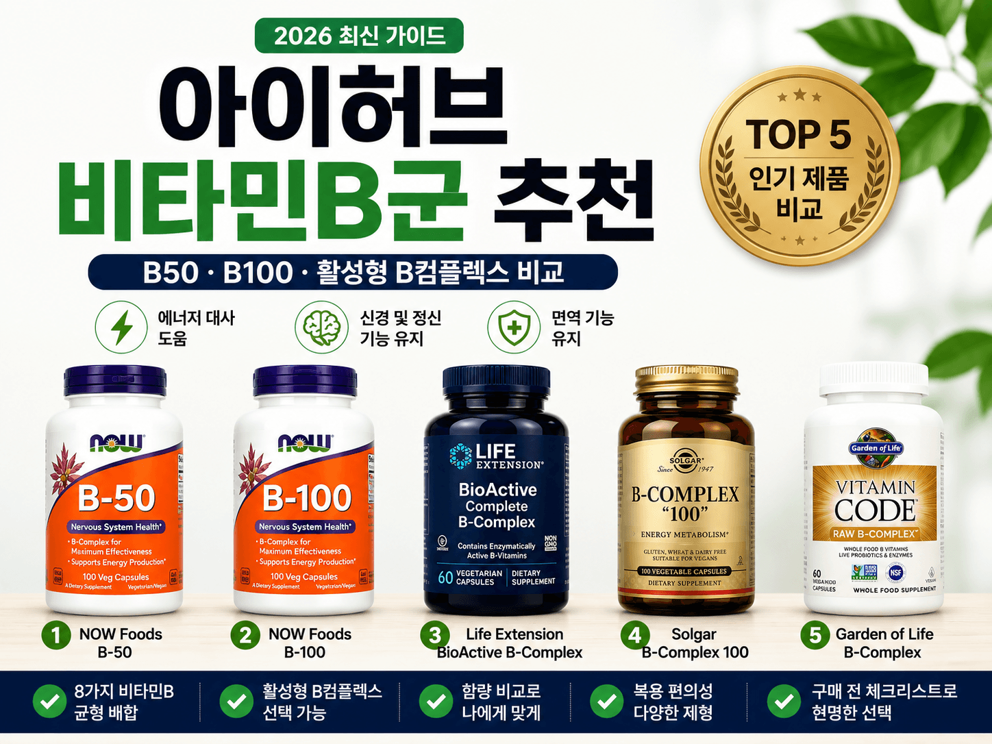 아이허브 비타민B군 추천 제품과 B50 B100 활성형 B컴플렉스 비교를 정리한 대표 이미지