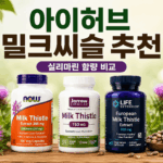 아이허브 밀크씨슬 추천 제품 3종과 실리마린 함량 비교를 보여주는 대표 이미지