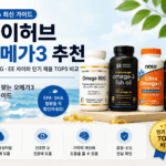 아이허브 오메가3 추천 제품 비교와 rTG·TG·EE 차이, EPA·DHA 선택 기준을 정리한 인포그래픽