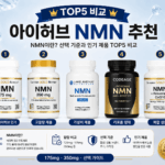 아이허브 NMN 추천 제품과 함량 비교, 선택 기준을 정리한 인포그래픽