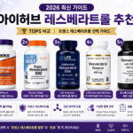아이허브 레스베라트롤 추천 제품과 트랜스 레스베라트롤 선택 기준을 정리한 인포그래픽
