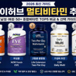아이허브 멀티비타민 추천 제품과 남성용 여성용 50대 종합비타민 선택 기준을 정리한 인포그래픽