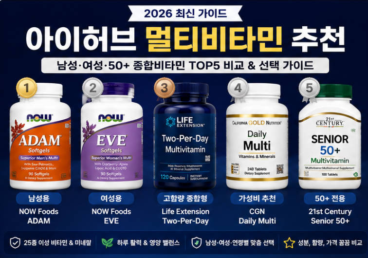 아이허브 멀티비타민 추천 제품과 남성용 여성용 50대 종합비타민 선택 기준을 정리한 인포그래픽