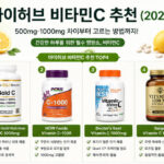 아이허브 비타민C 추천 제품 비교와 500mg·1000mg 차이, 구매 체크리스트를 정리한 인포그래픽