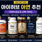 아이허브 아연 추천 제품과 피콜리네이트 글루코네이트 시트레이트 차이, 함량 선택 기준을 정리한 인포그래픽