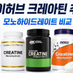 아이허브 크레아틴 추천 대표 이미지로 크레아틴 모노하이드레이트 제품 3종과 파우더 스푼, 덤벨 아이콘이 함께 배치된 이미지