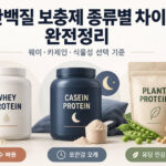 단백질 보충제 종류별 차이 완전정리 | 웨이·카제인·식물성 선택 기준