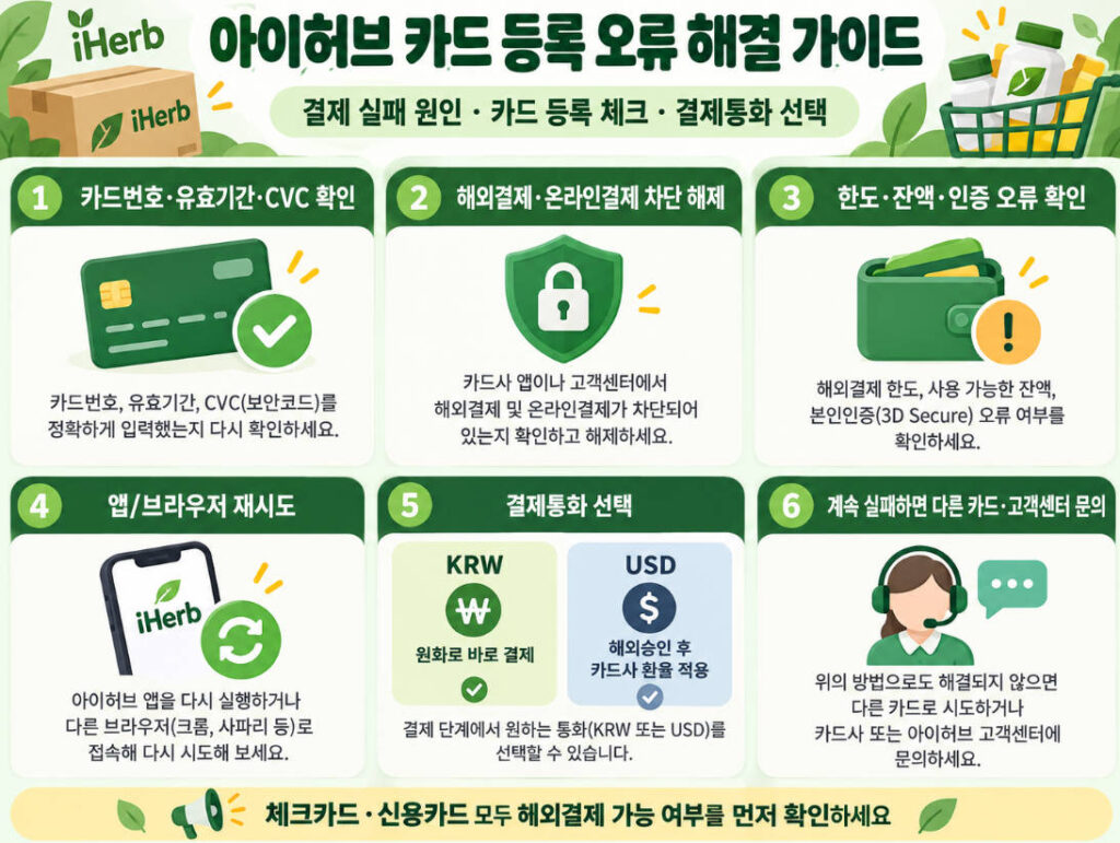 아이허브 카드 등록 오류 해결법 | 결제 실패 원인과 결제통화 선택까지